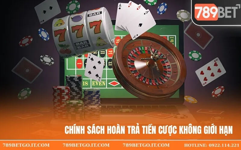 Chính sách hoàn trả tiền cược không giới hạn