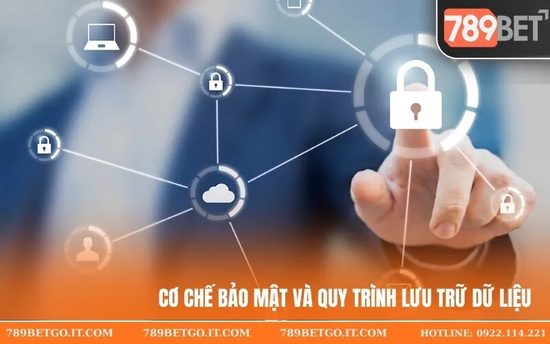 Cơ chế bảo mật và quy trình lưu trữ dữ liệu